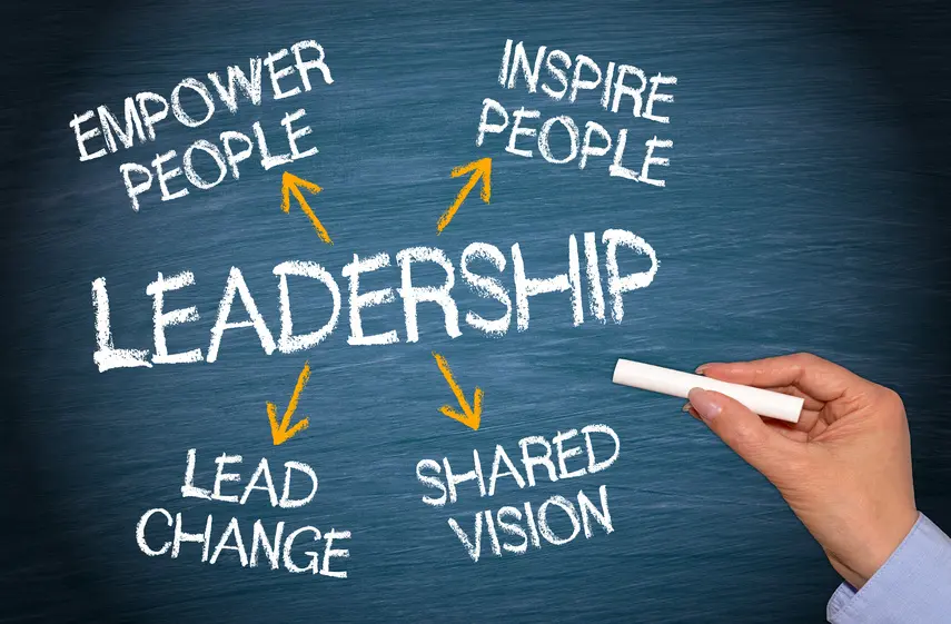 10 Course Leadership yang Wajib Diambil oleh Entrepreneur