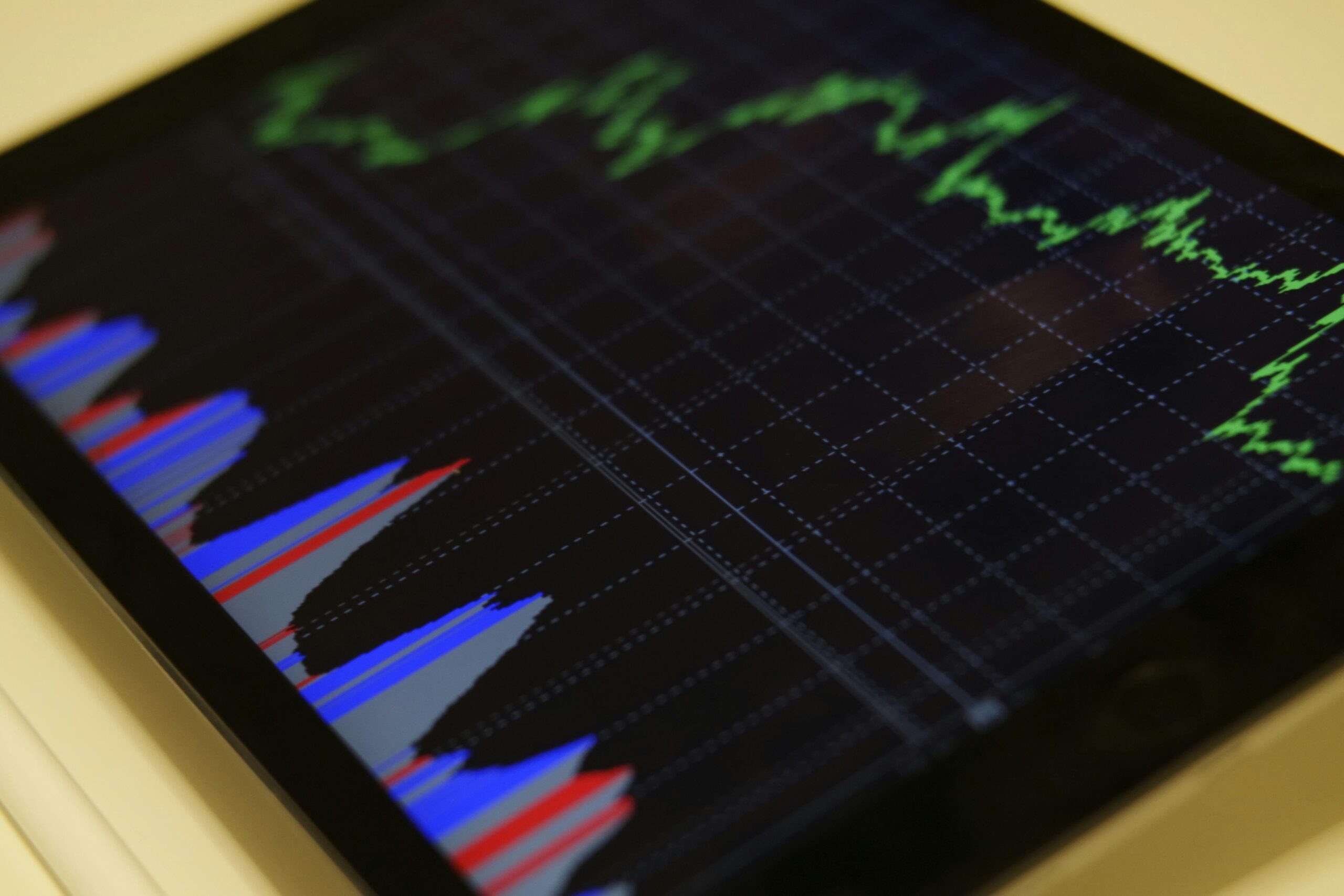 Tren Teknologi Investasi