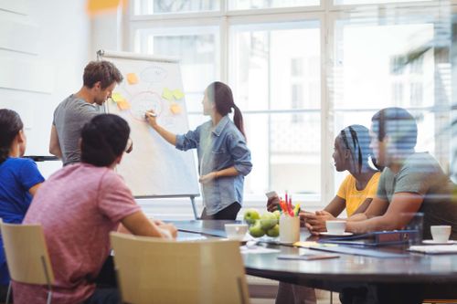 10 Ide Konten Kreatif untuk Pemasaran B2C