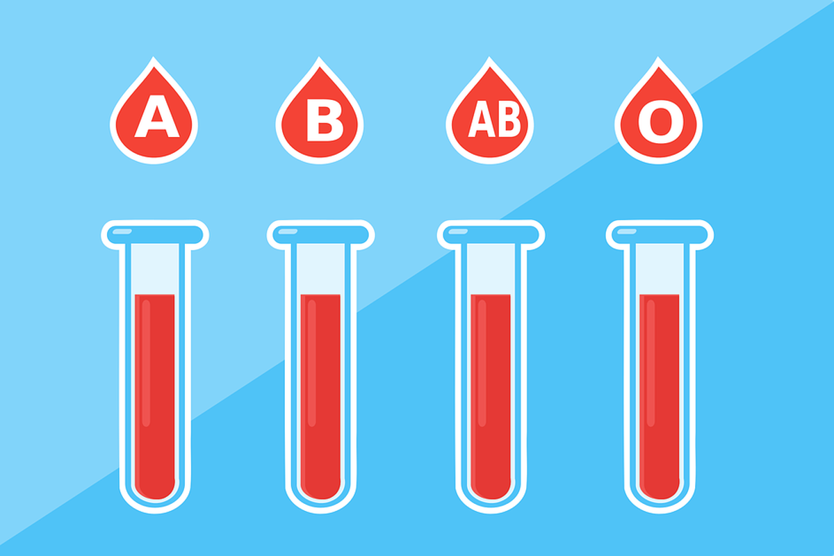 10 Karakteristik Unik Orang dengan Golongan Darah A