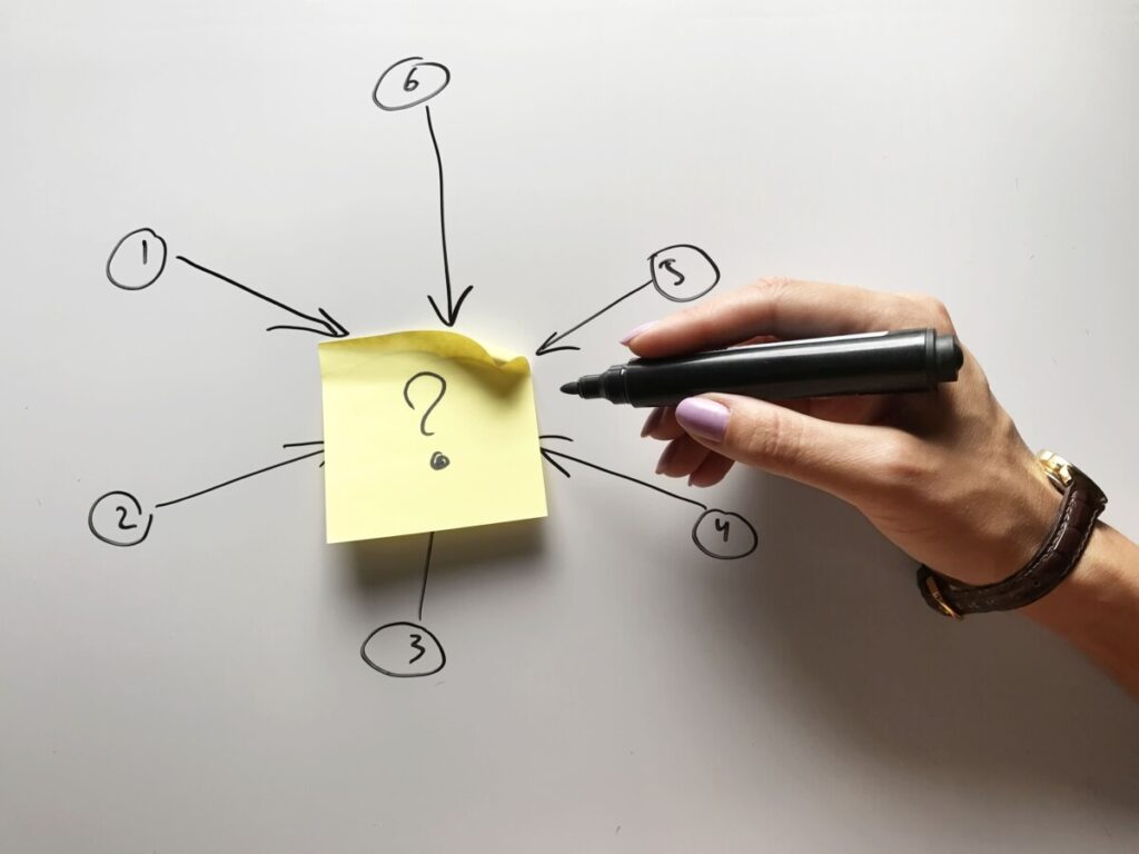 Tools Digital Mind Mapping