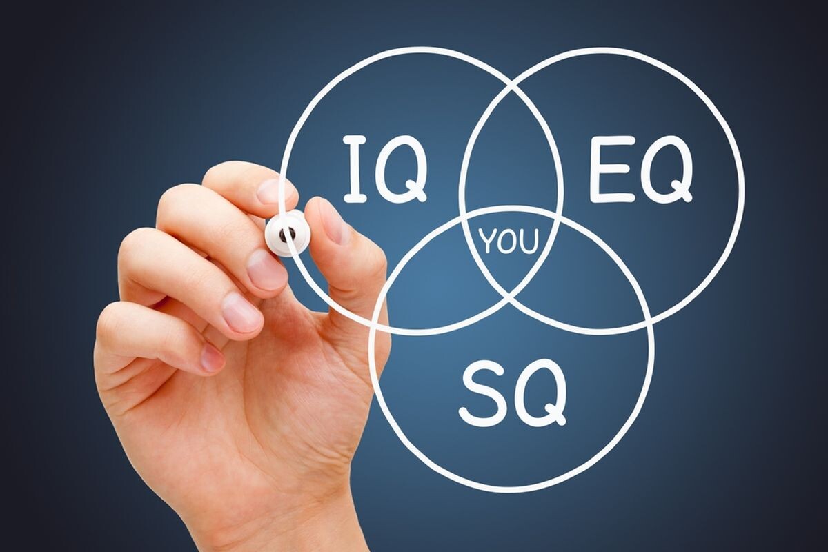 Perbedaan Antara IQ, EQ, dan SQ: Mana yang Lebih Penting?