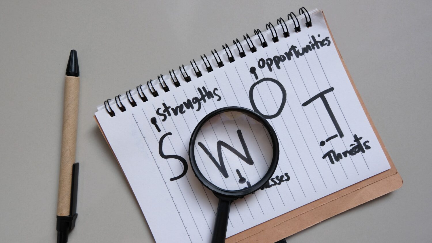 Cara Mengubah Kelemahan Jadi Kekuatan dengan Analisis SWOT