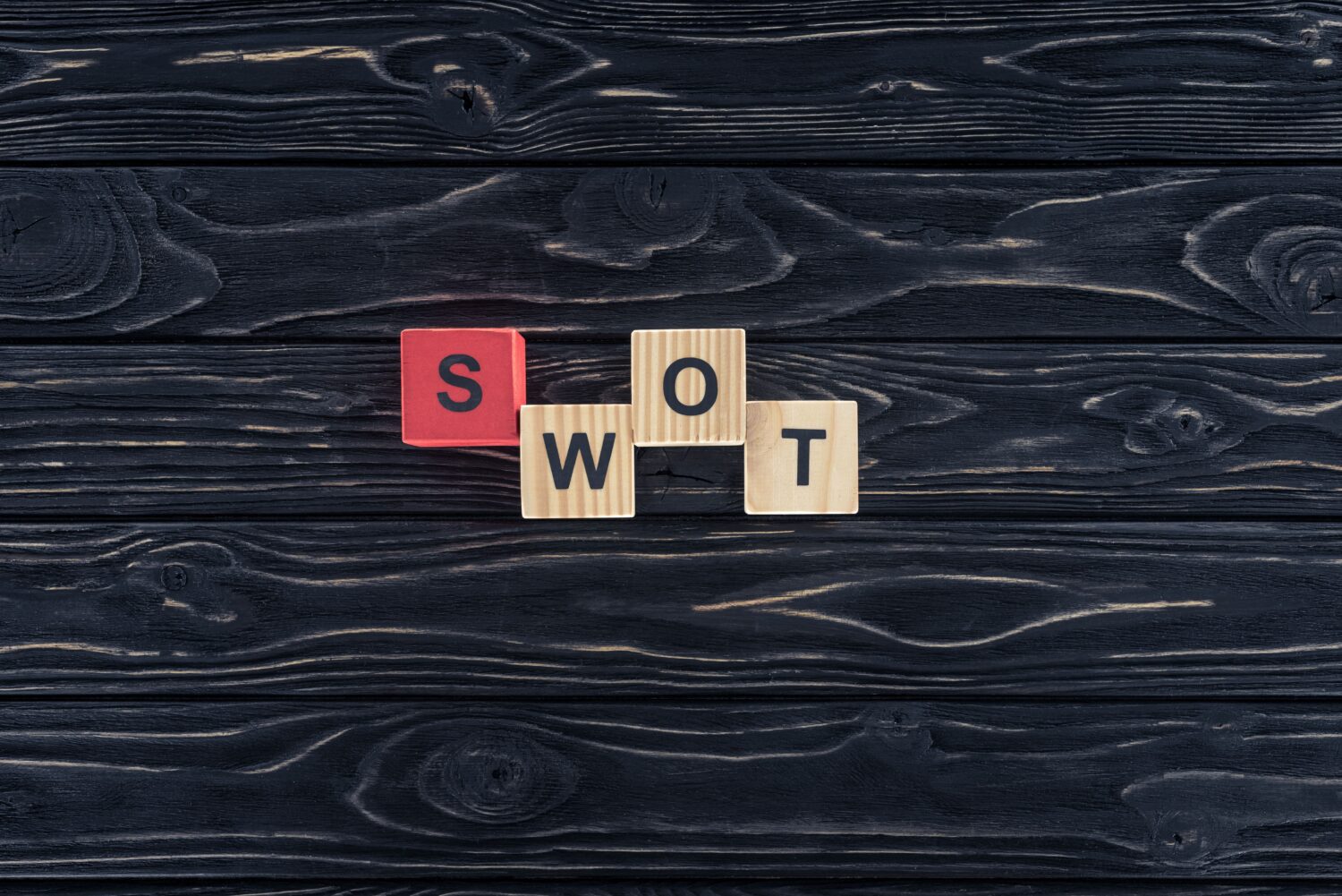 Cara Pakai SWOT buat Branding Personal yang Keren 