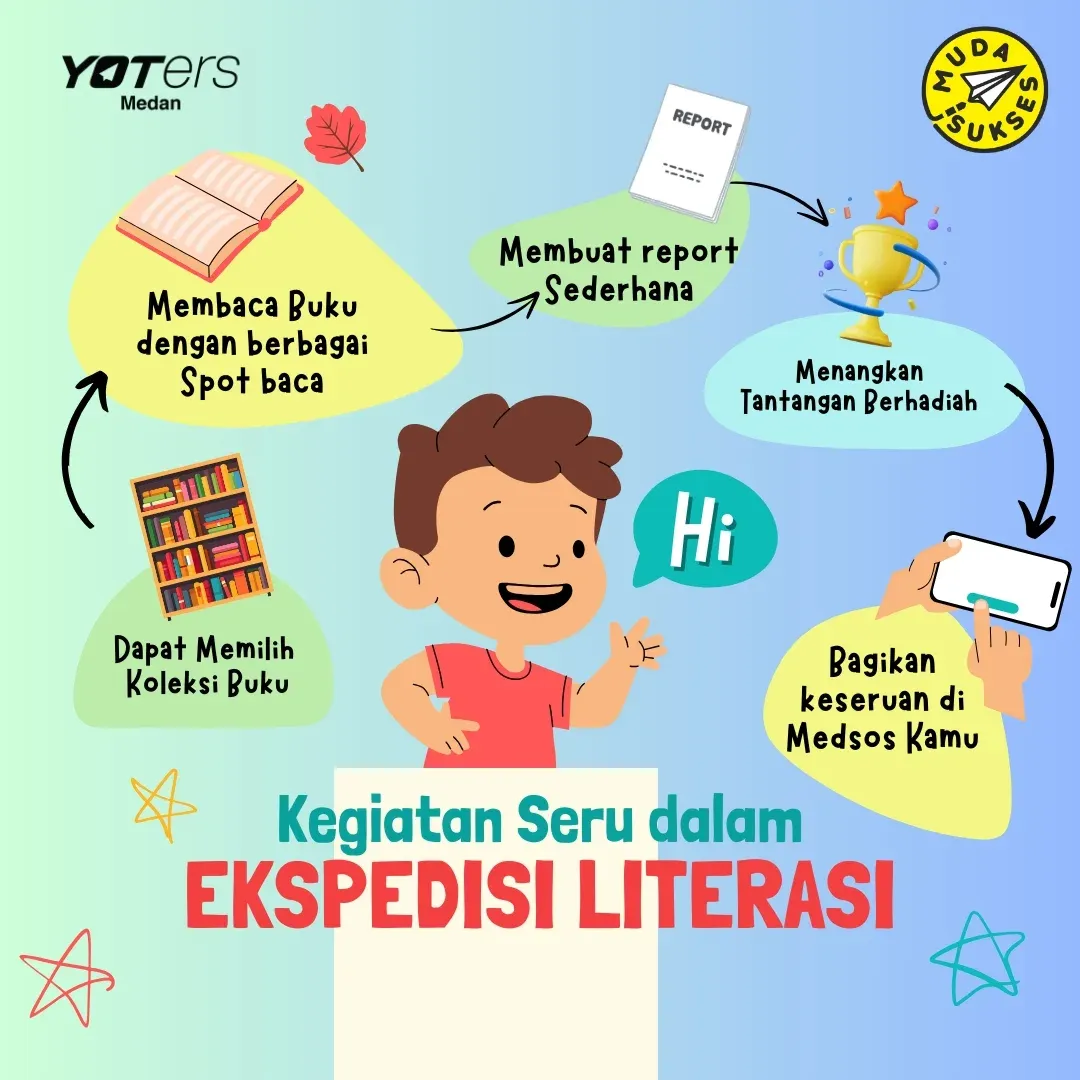 Mau Nambah Ilmu & Teman? Join Ekspedisi Literasi YOTers Medan!