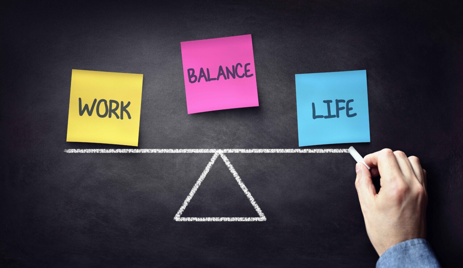 10 Rutinitas Pagi dan Malam yang Bantu Work-Life Balance