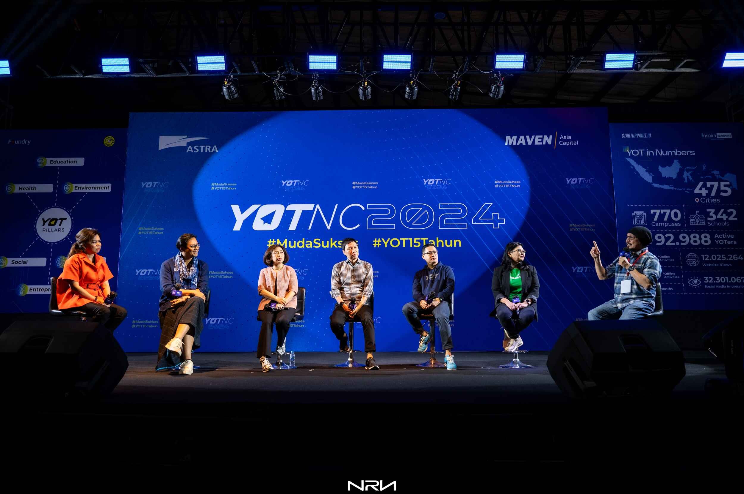 Apa Itu YOTNC