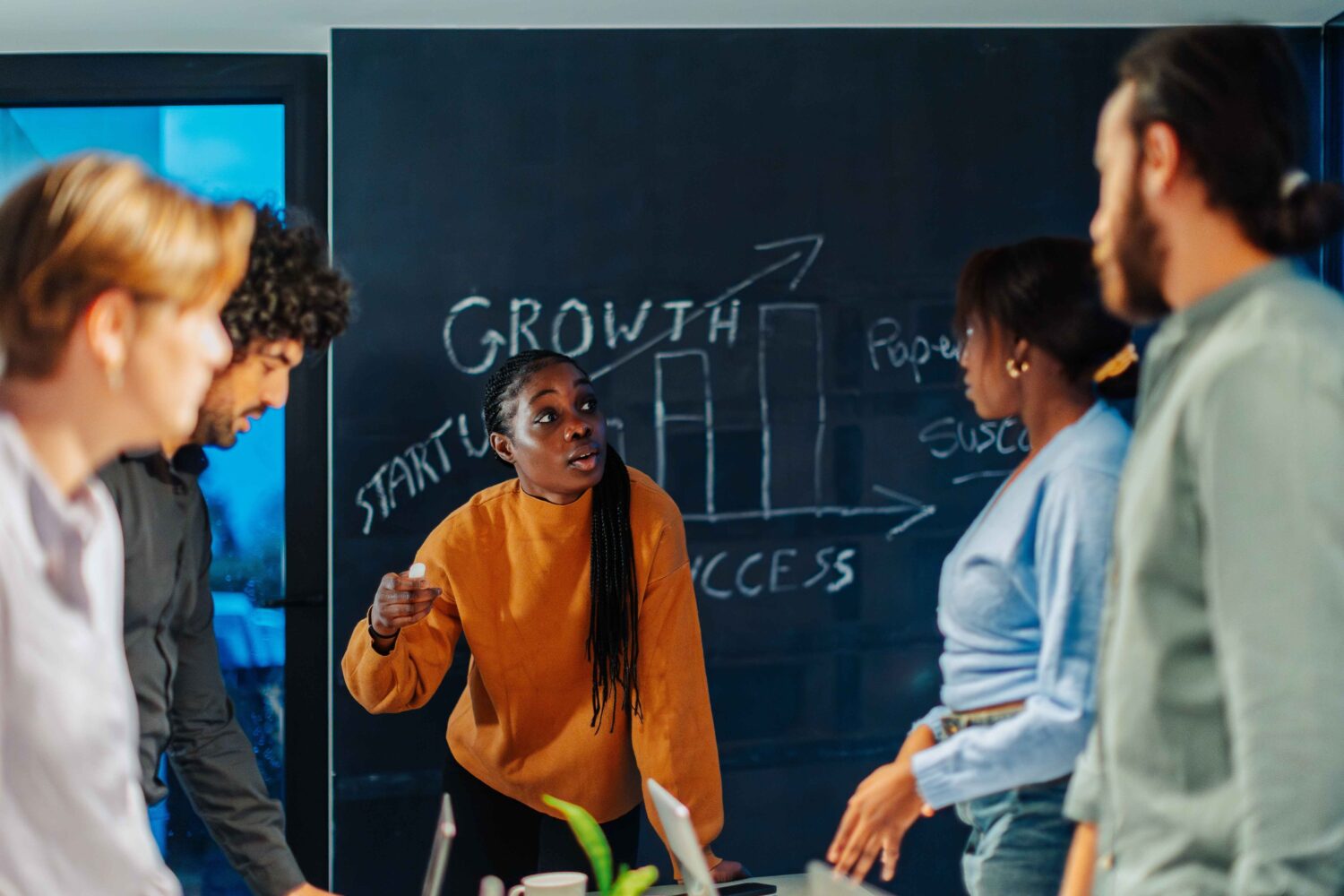 Mindset Growth YOTNC 15