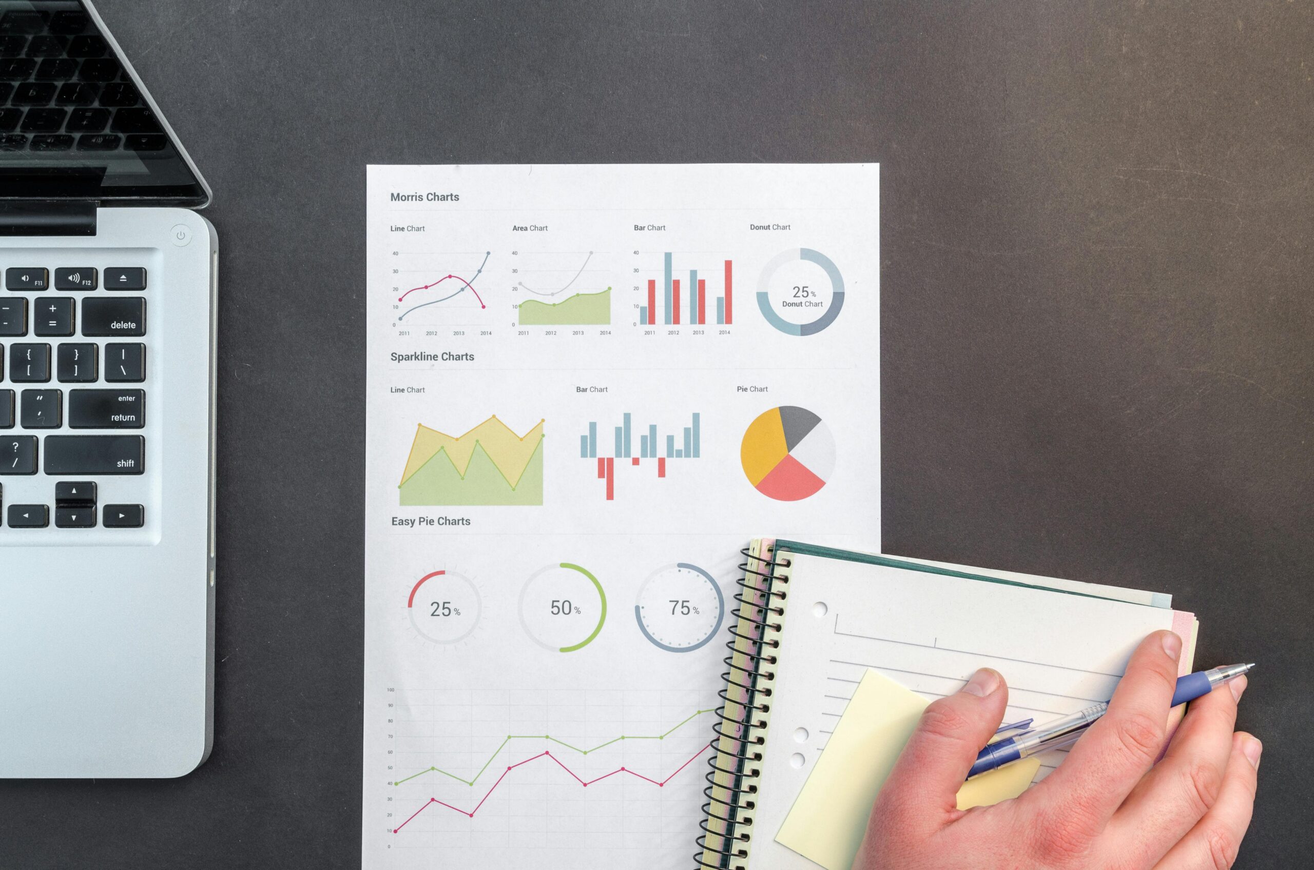 Jenis Modal Bisnis