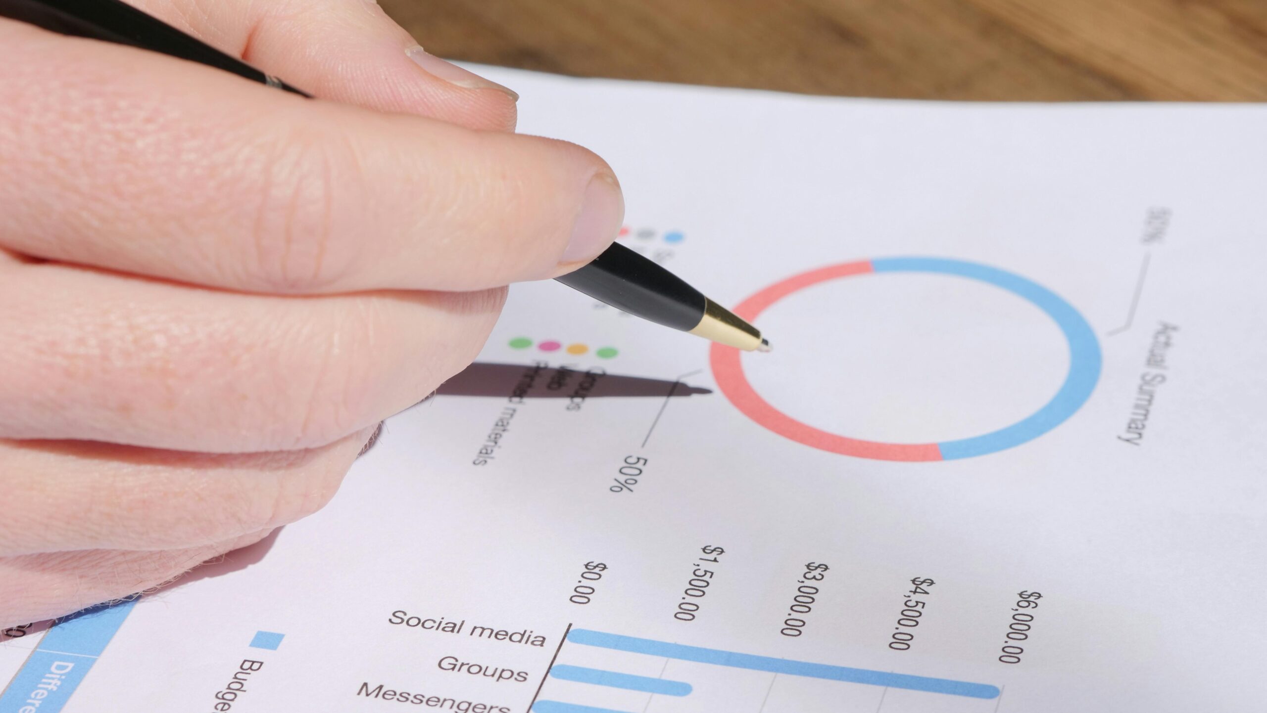 Tips Visualisasi Business Model Canvas