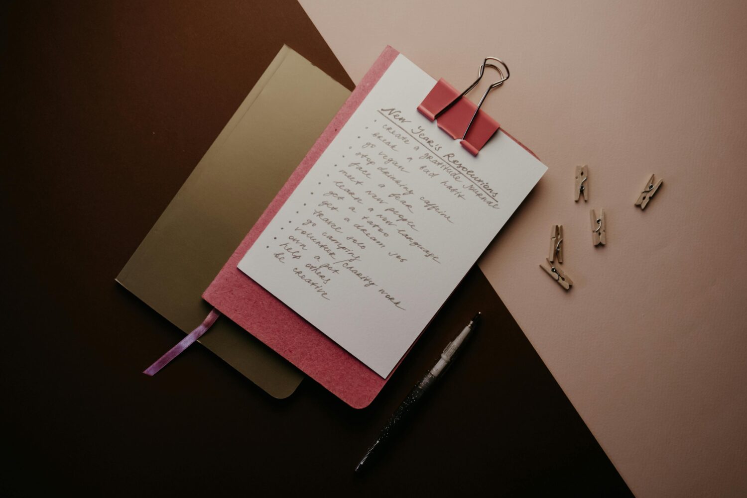 Cara Menyusun Career Roadmap