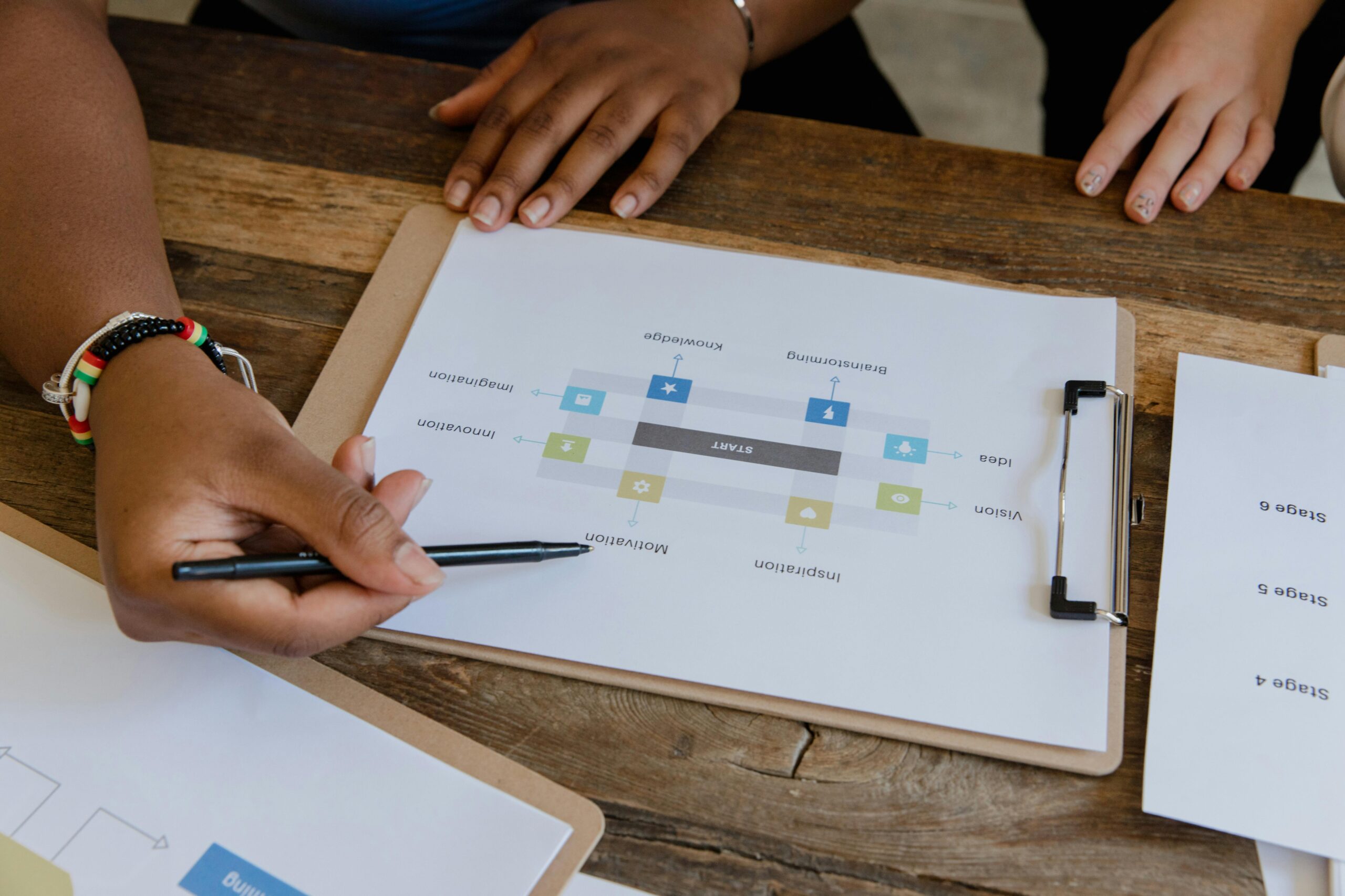 Elemen Business Model Canvas