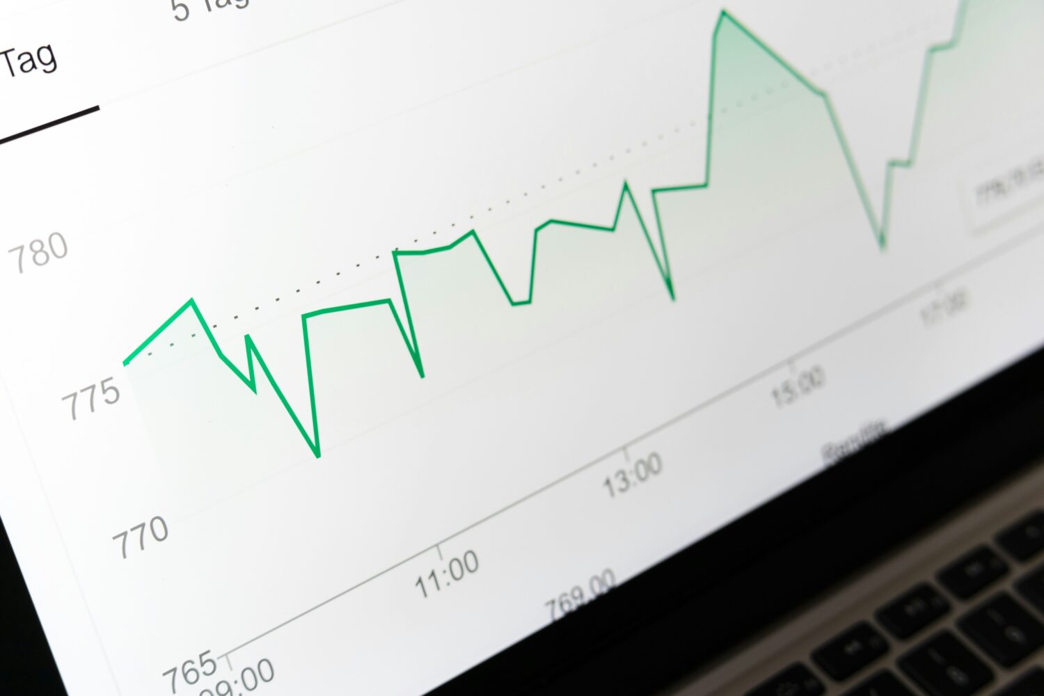 11 Hal yang Harus Kamu Cek Sebelum Pilih Manajer Investasi