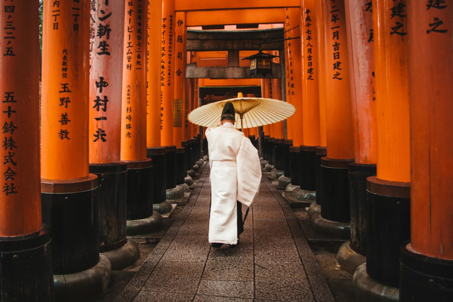 Spot Foto Instagramable Kyoto