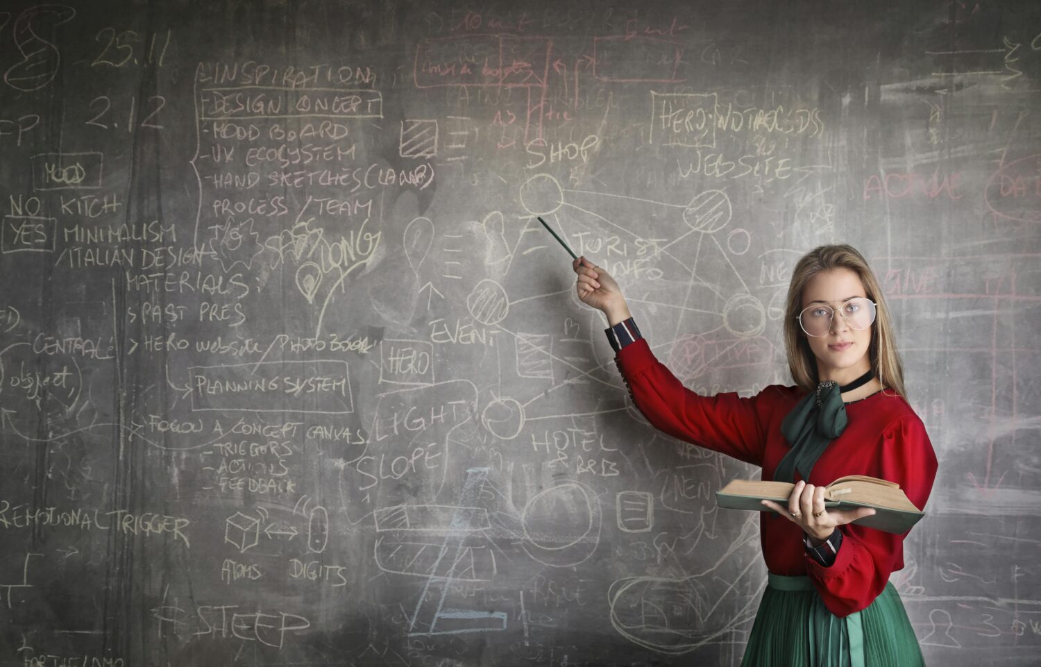 8 Skill Wajib Punya Kalau Mau Terapin Kerja Cerdas