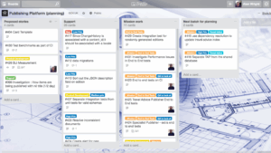 9 Cara Gunain Trello Biar Kerjaan Cepat Kelar dan Anti Lupa